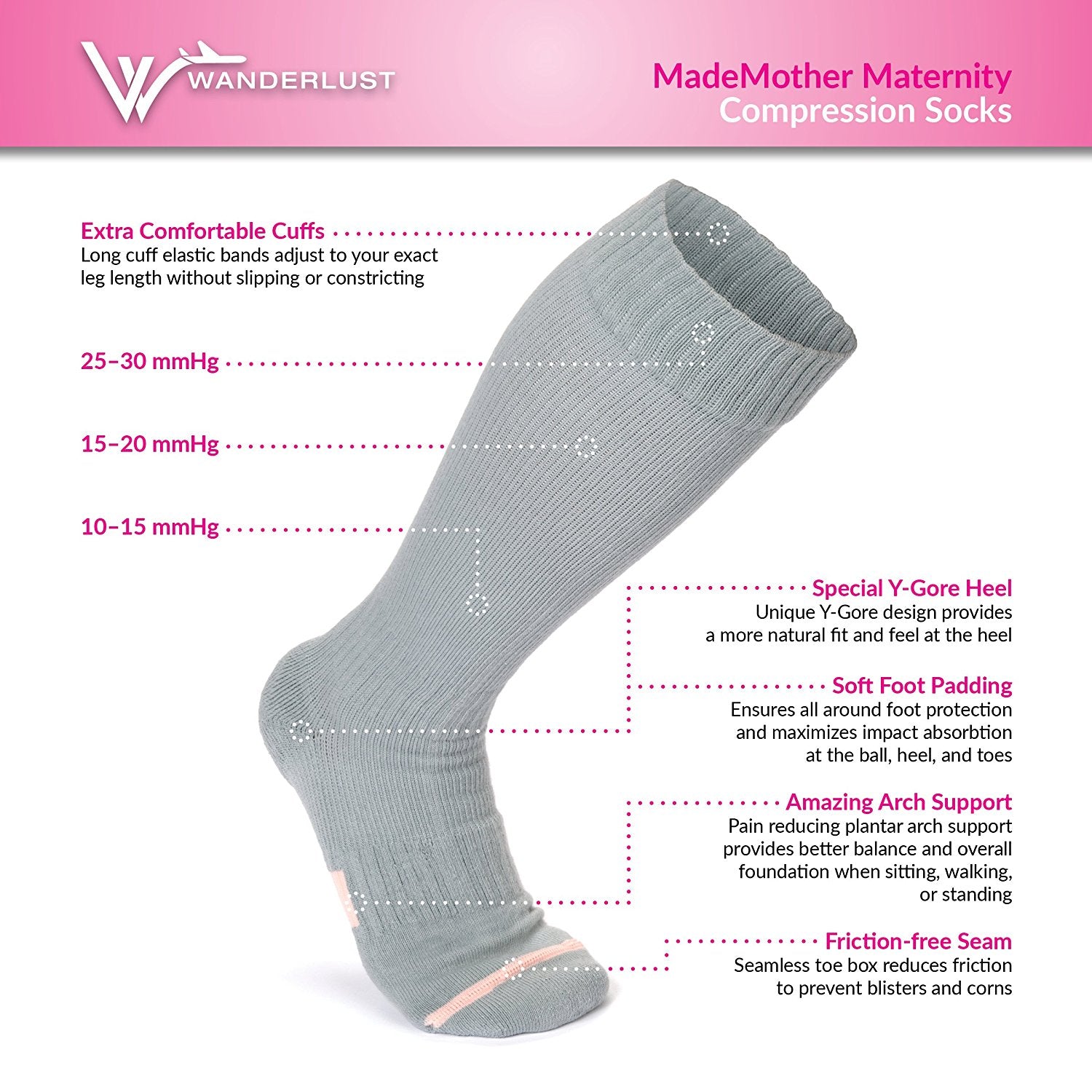 Plain High Elastic Compression Socks Unisex Knee-high Closed Toe Mesh  Breathable Non-slip Stockings