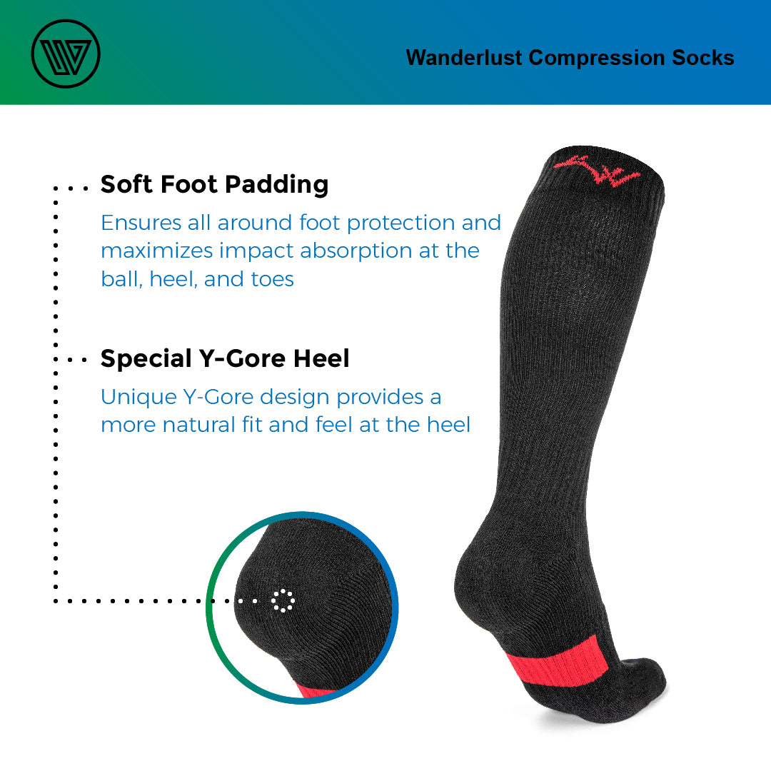 Air Travel Compression Socks to Reduce Swelling and Discompfort – Wanderlust